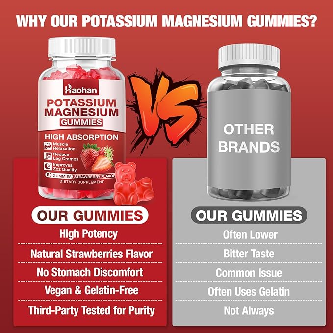 Potassium Magnesium Gummies with Electrolytes &amp Vitamins - Magnesium Glycinate Potassium Citrate Calcium Vitamins B6 D3 &amp K2 for Muscle Function &amp Recovery - Vegan Strawberry 120 Cou