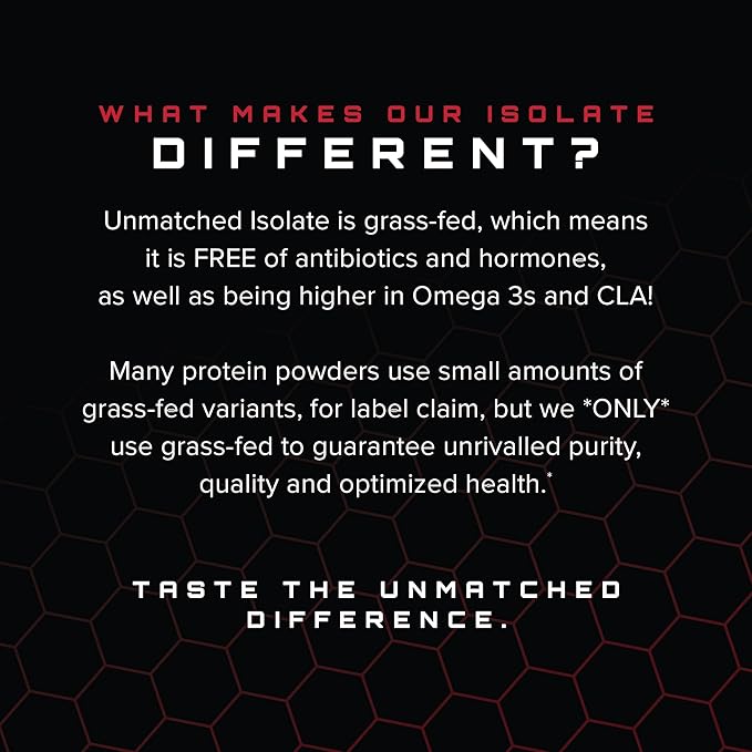 Unmatched Isolate Grass Fed Whey Protein | Muscle Build &amp Recovery | Gluten &amp Lactose Free | Natural Flavors &amp Sweeteners | 24g Protein | 29 Servings (Strawberries 'N Cream)