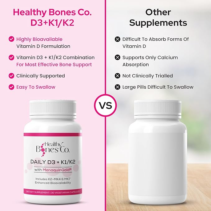 Premium D3 K2 - Full Spectrum Vitamin D3 K2 2000 IU D3 + MK7 + MK4 + K1 Daily D3 K2 &amp K1 Supplements - Vitamin D Supports Calcium Absorption for Strong Bones &amp Immune Health - 30 Capsules