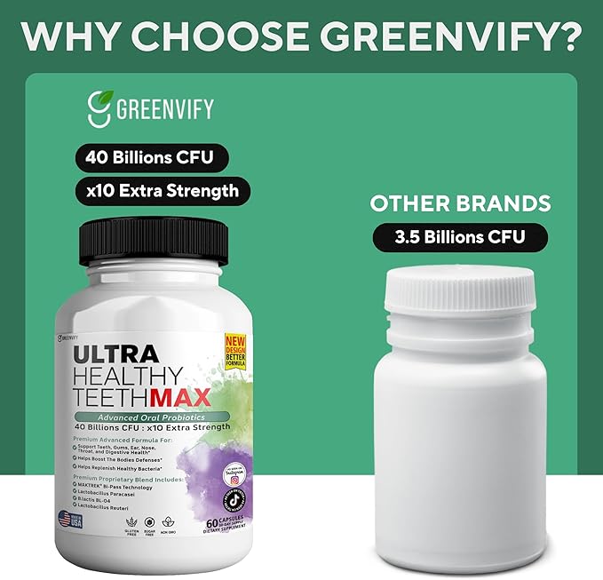 Ultra Healthy Teeth Max Probiotic Supplement 40 Billion CFU 60 Capsules Advanced Oral Health Formula (10)