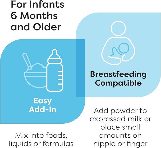 Klaire Labs SFI Health Ther-Biotic Baby Probiotic Powder - Probiotics for Kids with 10-Strains - 5 Billion CFU Infant Probiotic for Digestive Health and Immune Support (120 ct)