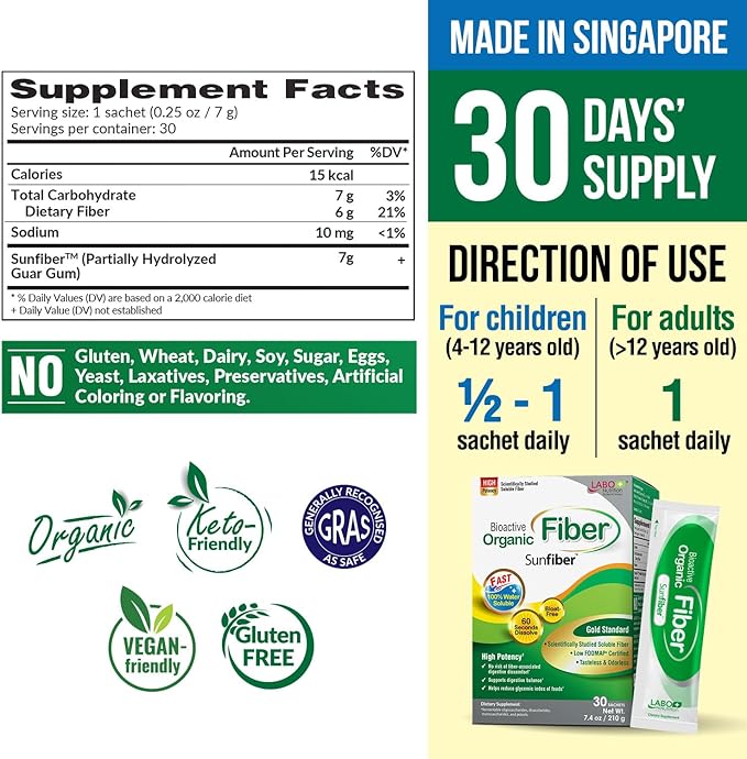 LABO Nutrition Bioactive Organic Fiber – Sunfiber PHGG Soluble Prebiotic Fiber for Digestive Regularity &amp Gut Health – Partially Hydrolyzed Guar Gum Low FODMAP Unflavored Vegan Non-GMO 30 Sac