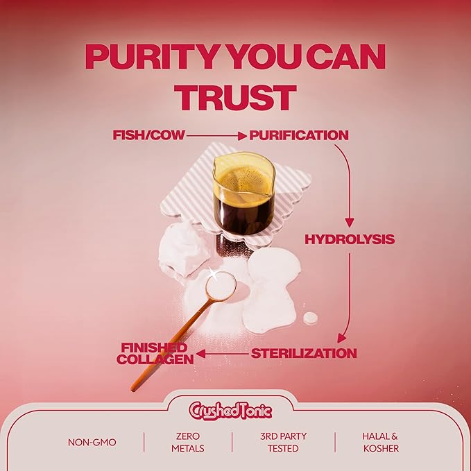 Crushed Tonic Marine Collagen Powder Korean Beauty Drink with Hydrolyzed Collagen Peptides for Skin Hair &amp Nails | Gluten-Free Halal &amp Kosher (Sweet Yogurt Yakult 30 Servings (150 g) Pouch