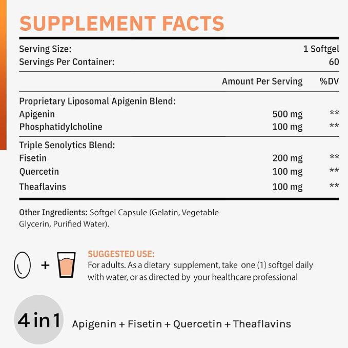 Liposomal apigenin 500mg Softgels - Optimal Apigenin Supplement with Fisetin Quercetin and Theaflavins (60 Count (Pack of 1))