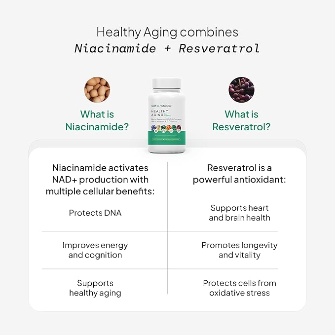 NAD+ Resveratrol Supplement for Women – Healthy Aging Formula with CoQ10 Biotin Turmeric &amp Vitamins A C E – Supports Energy Skin &amp Longevity – 60 Capsules. Made in USA.