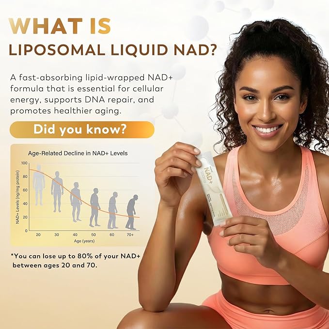 NAD+ Liquid Supplement 1500mg - NAD Nicotinamide Riboside &amp Resveratrol with PQQ CoQ10 NAD Plus Help Support Absorption - Boosts Cellular Energy Overall Vitality for Women &amp Men (30 Packets)