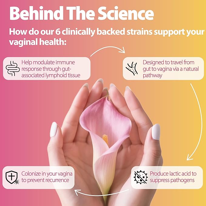 Life-Space Mother-to-Be &amp Beyond Probiotic Bundle: Feminine Care &amp Prenatal Support for Healthy Vaginal Microflora &amp Comfort for Mom's Breast Gut &amp Vaginal Health and Baby Growth