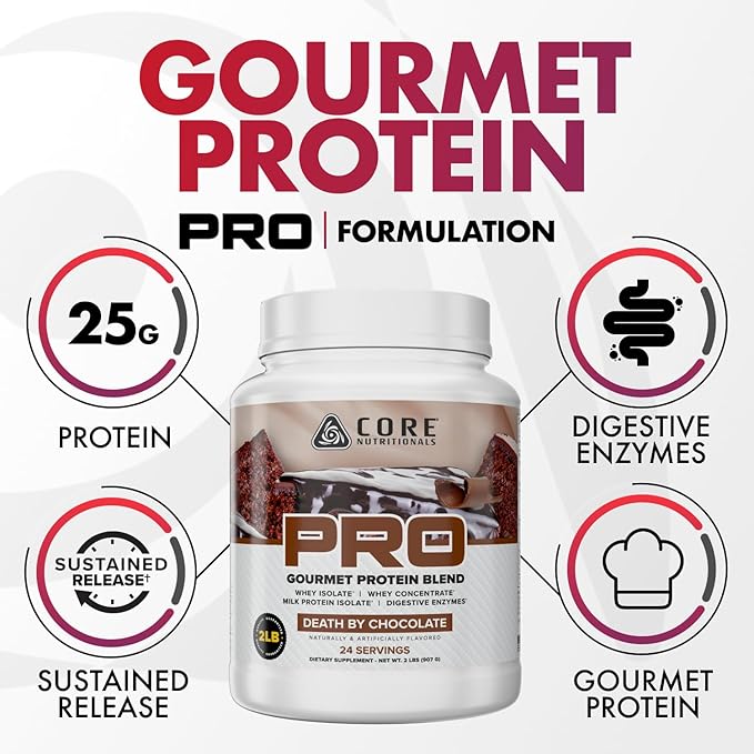 Core Nutritionals Transformers Protron Protein | Whey + Casein Blend | MCTs &amp Digestive Enzymes | 25g Protein | Free Prize Inside - Megatron | 2 Pound (PB Cookie 'N Cream)