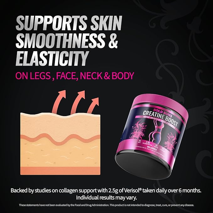 Creatine for Women – Booty Builder Supplement with Collagen &amp BCAA – Supports Muscle Development Post-Workout Recovery Skin Elasticity Healthy Hair &amp Nail | Unflavored – 30 Servings