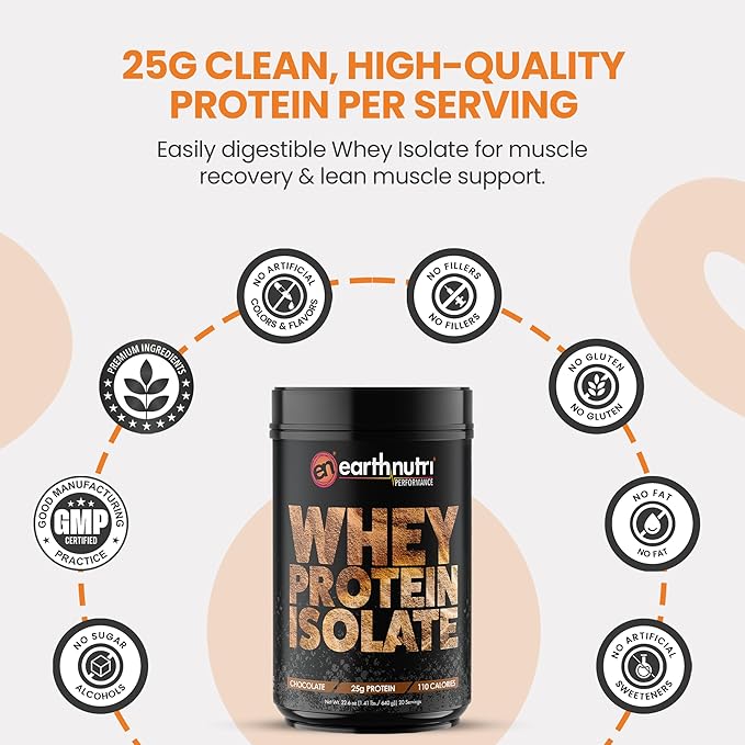 Whey Protein Isolate &amp Creatine Monohydrate Powder Bundle – Post Workout Drink for Strength Performance &amp Endurance – Non-GMO Gluten-Free Sugar-Free – 25g Protein Chocolate and Unflavored 2