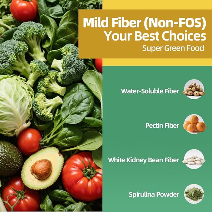 M inch Fiber Gummies for Adults Women Men Sugar Free - Fiber Supplement Support Digestive Gut &amp No Bloating* - 7g High Fiber per Serving Daily &amp Soluble 3 Pack Apple Flavor Vegan Non GMO