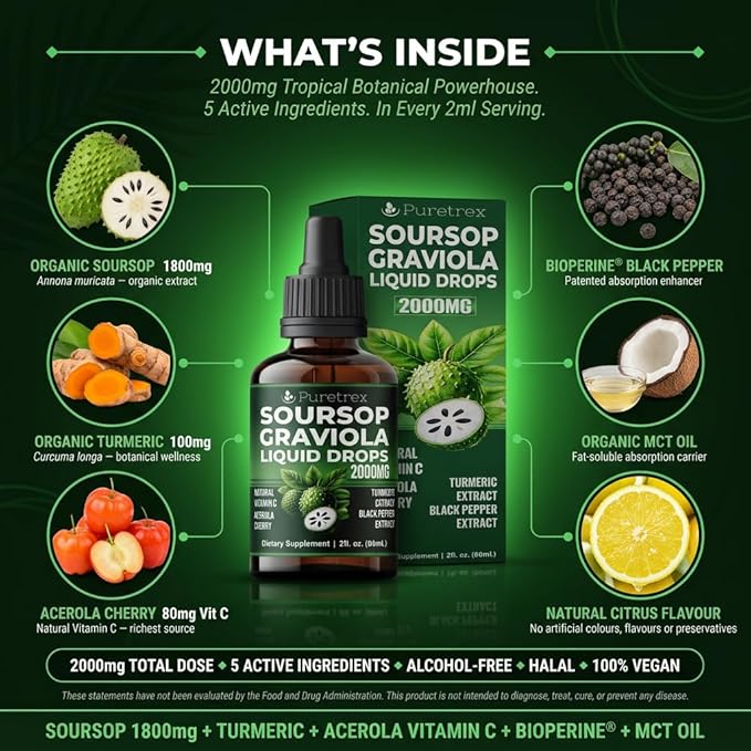 Soursop Graviola Liquid Drops 2000mg with Acerola Cherry Turmeric Extract and Black Pepper Extract 60mL (2 fl oz)