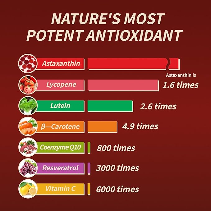Astaxanthin 12mg Triple Strength Skin Vitamins for Women with Antioxidant ActivitySupports Immune Skin Eye &amp Joint HealthPromote Internal CirculationChocolate Flavor120 Servings
