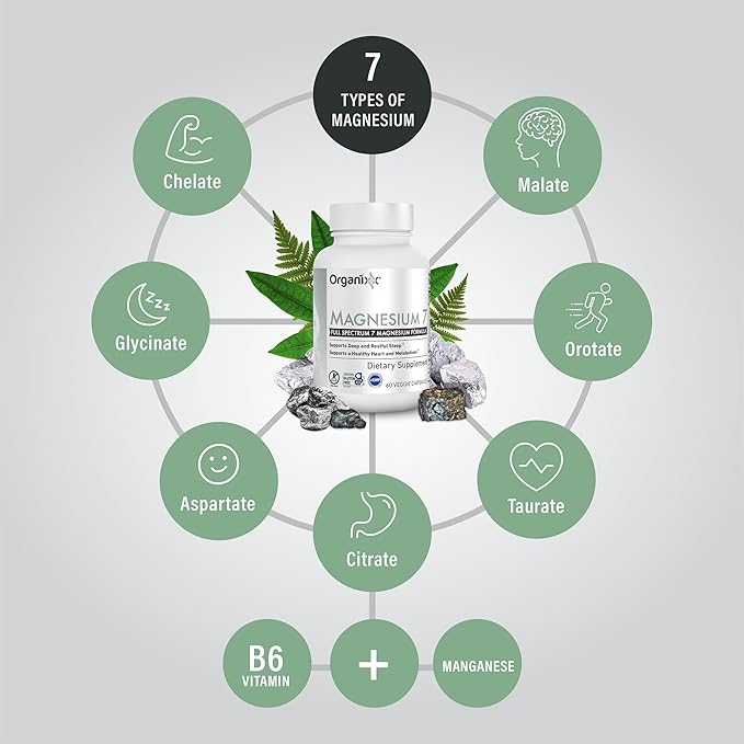 Organixx Magnesium 7 &amp Joint &amp Muscle Care Bundle Organic Turmeric Frankincense &amp Myrrh 7 Bioavailable Chelated Magnesium Forms Supports Joint Muscle &amp Immune Health Vegan Non-G