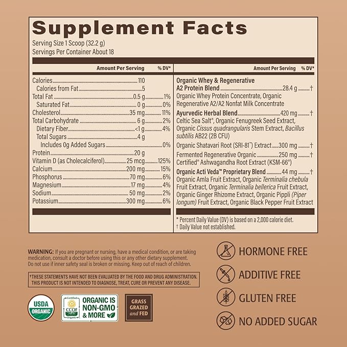 Women’s Whey Protein Powder Vanilla Grass Fed A2 Regenerative Whey with Organic SRI-81™ Shatavari KSM-66 Ashwagandha® &amp Acti Veda™ (20g Protein)