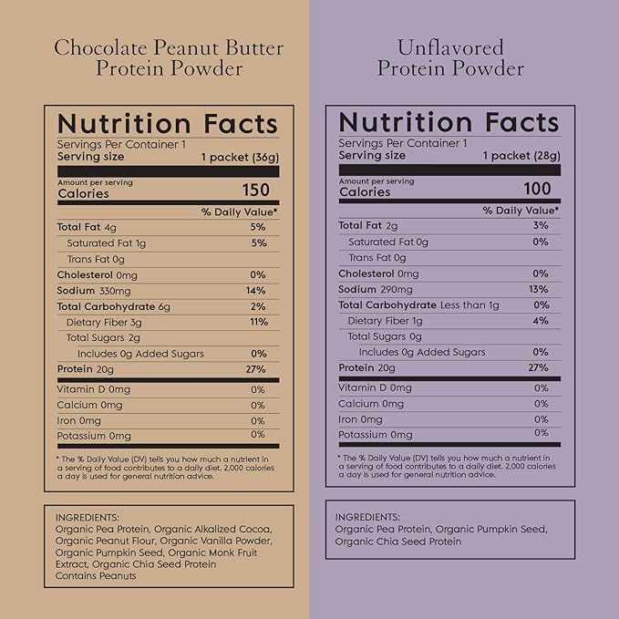 Truvani Vegan Pea Protein Powder | Sample Pack | 20g Organic Plant Based Protein | 8 Single Serving Packets | Keto | Gluten &amp Dairy Free | Low Carb | No Added Sugar
