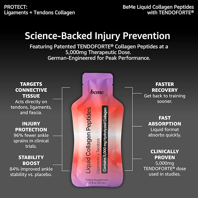 BeMe Tendon and Ligament Supplements - 5000mg TENDOFORTE Collagen Peptides for Tendon Repair Supplement and Ligament Repair - 15 Liquid Grapefruit Sachets