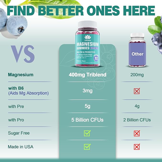 Triple Magnesium Complex Gummies 400mg with Prebiotics &amp Probiotics 5 Billion CFUs Magnesium Glycinate Supplement Gummies with Vitamin B6 D3 &amp C for Muscles &amp Mood - 60 Count (Pack of 1
