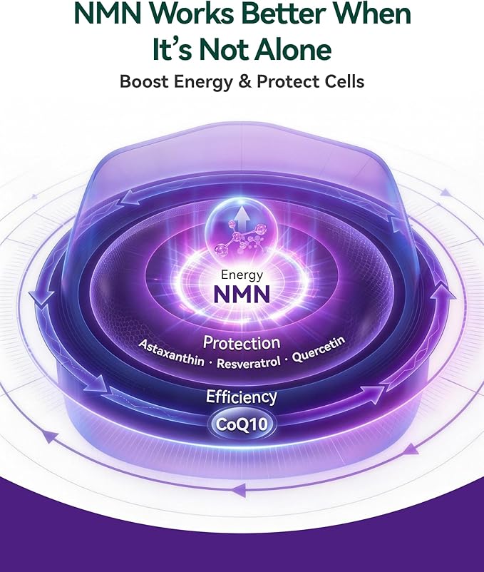 NMN Supplement 500mg 99.9% High Purity Supports NAD+ Levels &amp Cellular Energy 5-in-1 Formula with Resveratrol &amp Astaxanthin Non-GMO Gluten-Free 60 Capsules