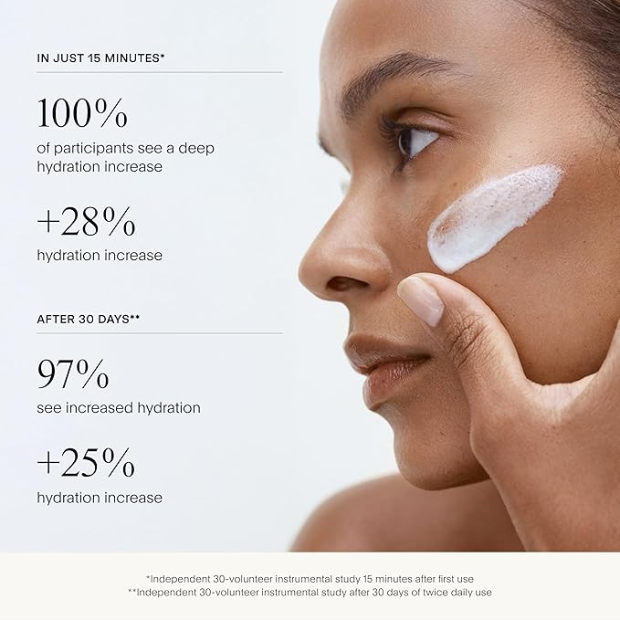 U Beauty The SUPER Hydrator Hyaluronic Acid Moisturizing Cream - Mega-Dose Skin Hydrator with Peptides and Grapeseed Oil for Supple Smooth and Softer-Looking Skin For Up To 48 Hours - 1.7 fl oz