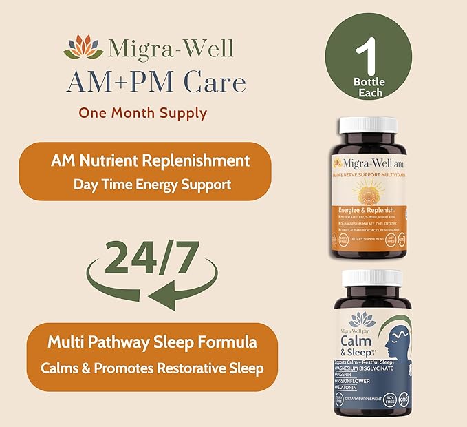Migra-Well AM &amp PM Bundle
