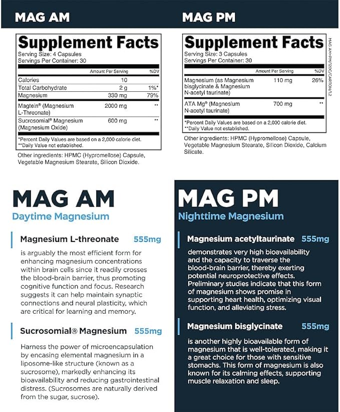 Mag AM + PM