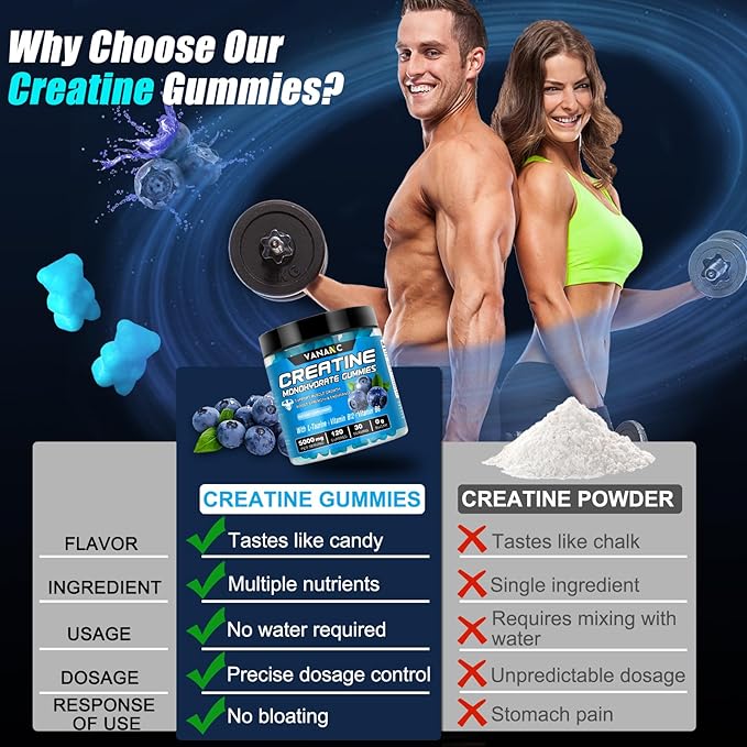 Creatine Monohydrate Gummies 5g for Men &amp Women120 Sugar-Free Chews Pre Workout Creatine Supplement with L-Taurine &amp Vitamins for Muscle Strength Boost Energy &amp Endurance-Blueberry Flavo