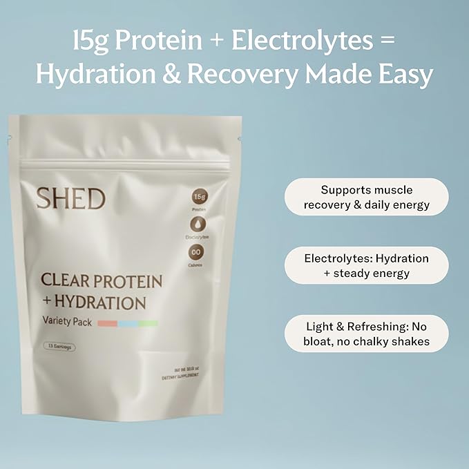 Clear Protein Powder with Electrolytes by Shed 15g Whey Protein Isolate Low Calorie and Lactose Free Light and Clean Hydration Drink Bloat-Free Post Workout Supplement Variety Pack (15 Servings)