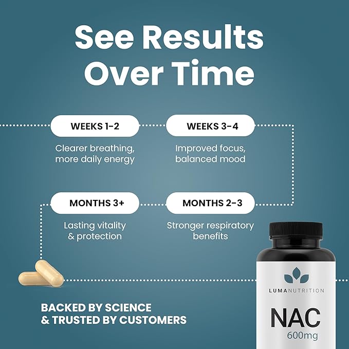 Luma Nutrition NAC 600 mg Capsules - NAC Supplement N-Acetyl Cysteine for Antioxidant Respiratory &amp Cellular Support - Supports Immune Function Exercise Recovery - GMP and Made in USA