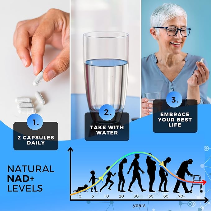 Liposomal NAD+ Supplement with Resveratrol TMG &amp Vitamin B3 | 4-in-1 Healthy Aging &amp Cellular Energy Support | High Absorption NAD Plus for Men &amp Women Over 40 | 120 Capsules