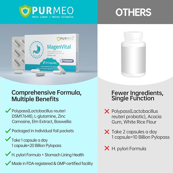 5-in-1 High Potency H. Pylori Probiotic 1 Per Day - Supports Gastric Lining Integrity Occasional Indigestion Acid Comfort - Pylopass Lactobacillus Reuteri Gluten Free Vegan 30ct Made in Germany