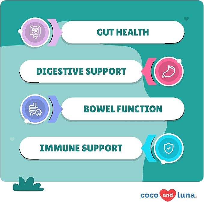 Milk Thistle &amp Probiotics for Dogs - Liver Support Bowel Function Digestion Support for Gas Diarrhea Bad Dog Breath &amp Constipation