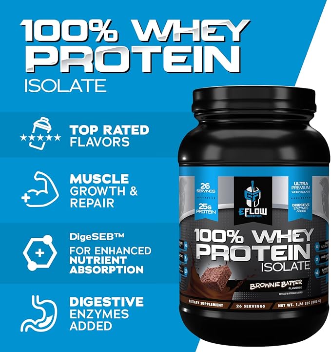 eFlow Nutrition 100% Whey Protein Isolate - Gluten &amp Lactose-Free Digestive Enzymes Added Low Carb Post Workout Shake Fast Digesting for Optimal Muscle Recovery - Brownie Batter (26 Servings)