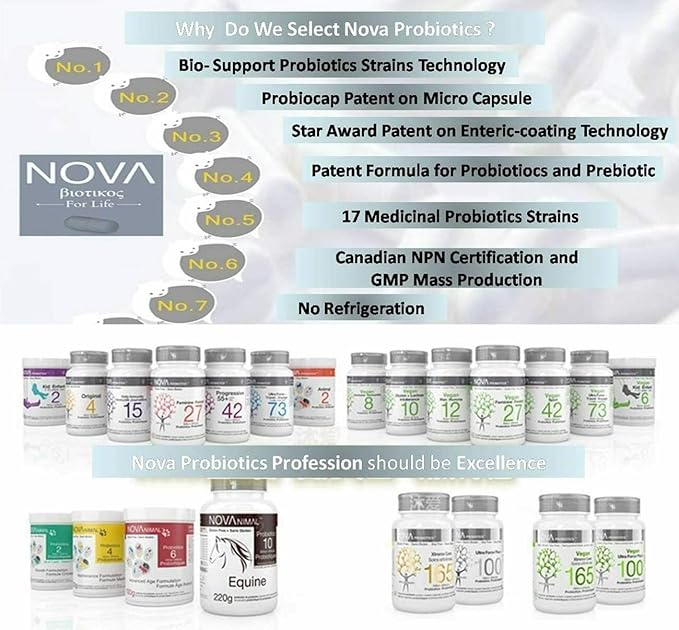 NOVA Probiotics Multi-Strain Ultra Strength Plus+ 100 Billion Probiotics per Capsule-30 VCaps