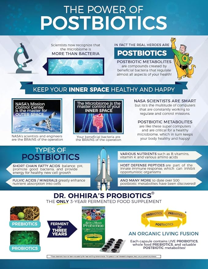 Dr. Ohhira’s Probiotics Original Formula with 3 Year Fermented Prebiotics Live Active Probiotics and The only Product with Postbiotic Metabolites 30 Capsules