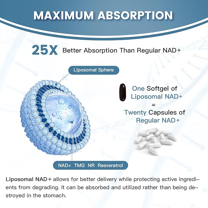 Liposomal NAD+ Supplement 1800 mg with Nicotinamide Riboside Trans-Resveratrol &amp Trimethylglycine – NAD+ Nutrient Support Formula High-Potency Liposomal Softgels 120 Count