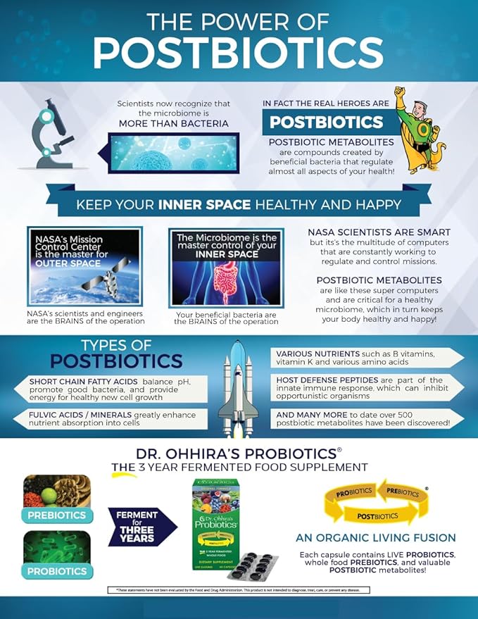 Essential Formulas Dr. Ohhira’s Probiotics Original Formula with 3 Year Fermented Prebiotics Live Active Probiotics and The only Product with Postbiotic Metabolites 60 Capsules