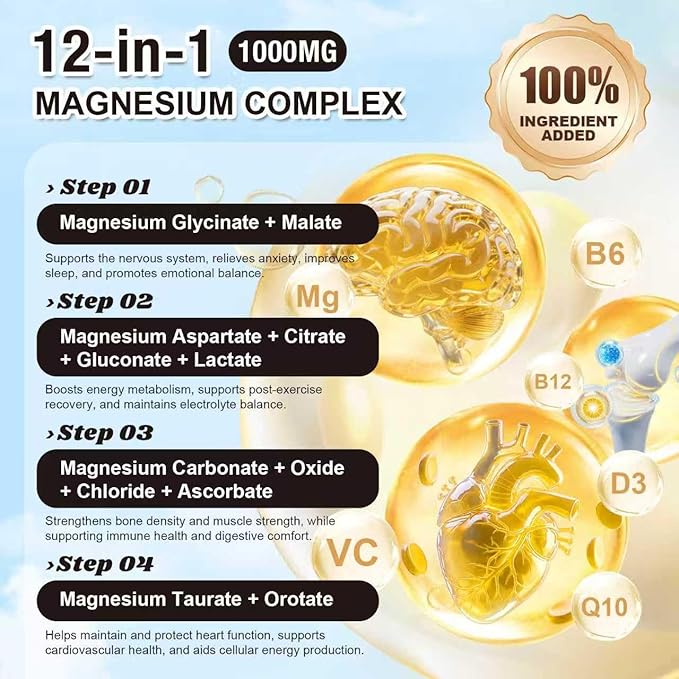 2 Packs Liposomal 1400mg Magnesium Complex (Citrate Glycinate Malate etc) Capsule - 12 Active Types Magnesium with Vitamin D3 B6 B12 C Ashwagandha &amp CoQ10 for Women &amp Men -Support Bone &