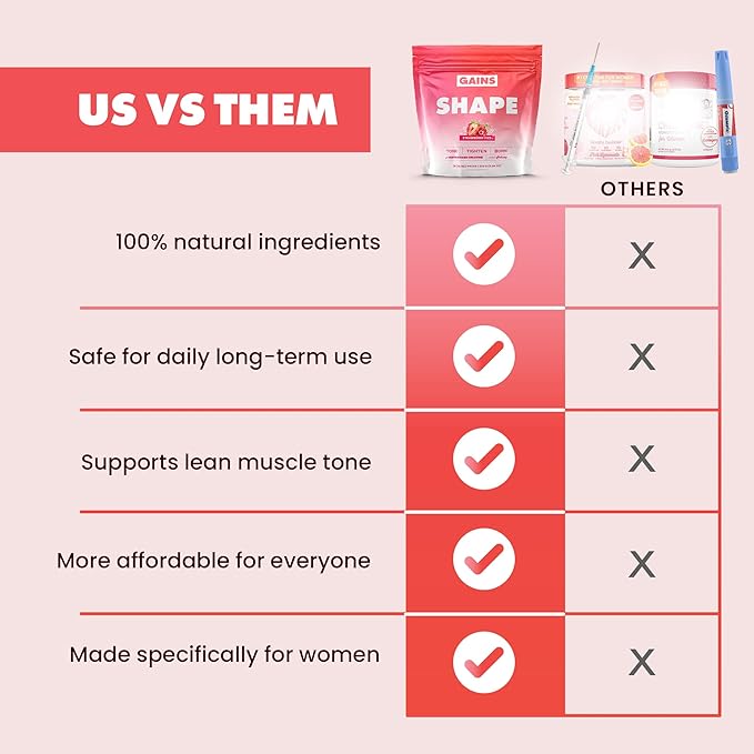 Gains in Bulk Shape Instantized Creatine for Women Strawberry Fizz Flavor Vegan Daily Workout Supplement with Hyaluronic Acid and Paraxanthine Supports Energy and Lean Muscle 20 Packets
