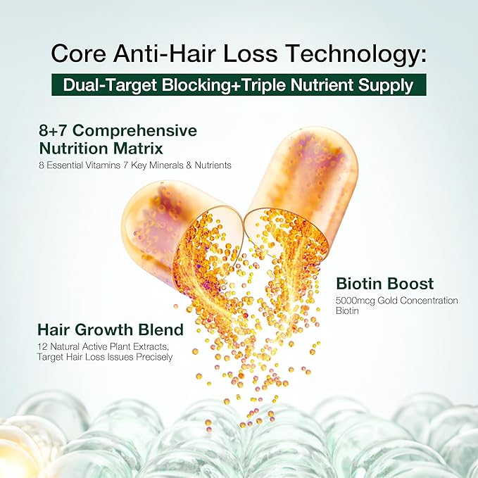 Biotin Boost 5000mcg – Hair Growth Vitamins for Women – Thinning Hair Support with Saw Palmetto Keratin &amp 8 Vitamins – DHT Support Formula – Thicker Fuller Stronger Hair – 60 Capsules