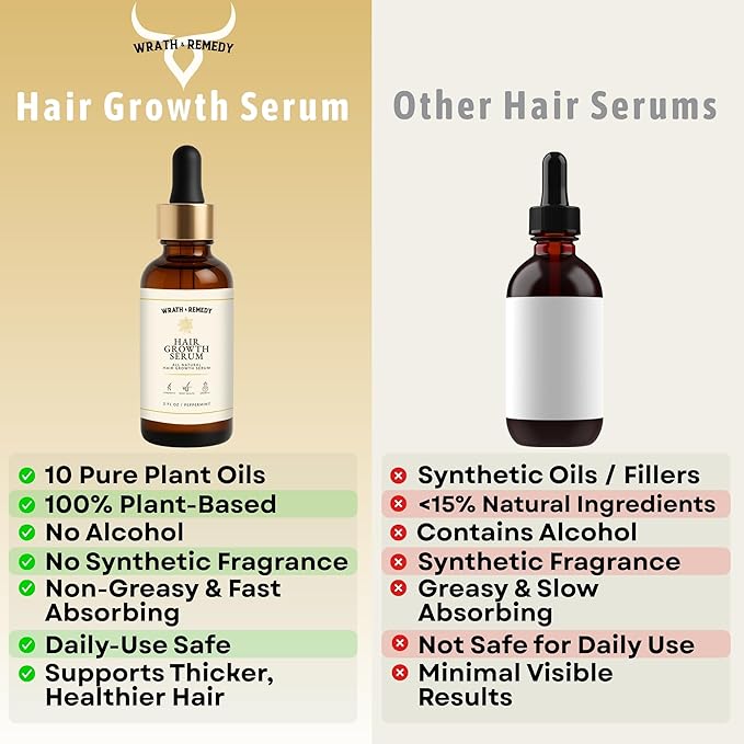 Hair Growth Serum Women &amp Men — USDA Organic Tricho10™ Natural Scalp Serum with 10 Botanical Oils for Reduced Shedding Improved Hair Density &amp Visible Hair Growth in 90 Days — All Hair Types