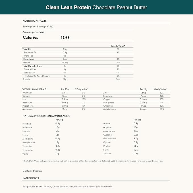 Nuzest - Pea Protein Powder - Clean Lean Protein Premium Vegan Plant Based Protein Powder Dairy Free Gluten Free GMO Free Protein Shake Chocolate Peanut Butter 20 Servings 1.1 lb