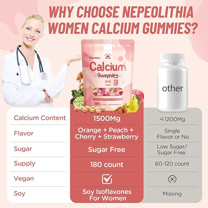 Calcium Gummies for Women – 1500mg Calcium Citrate with Vitamin D3 K2 Magnesium Zinc Boron &amp Soy Isoflavones – Calcium Supplement Vegan Zero Sugar Mixed Fruit Flavors 180 Count