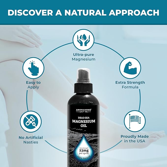 Aromasong Dead Sea Magnesium Oil Spray Bundle: 8oz Spray + 32oz Refill Bottle for Convenient and Cost-Effective Use