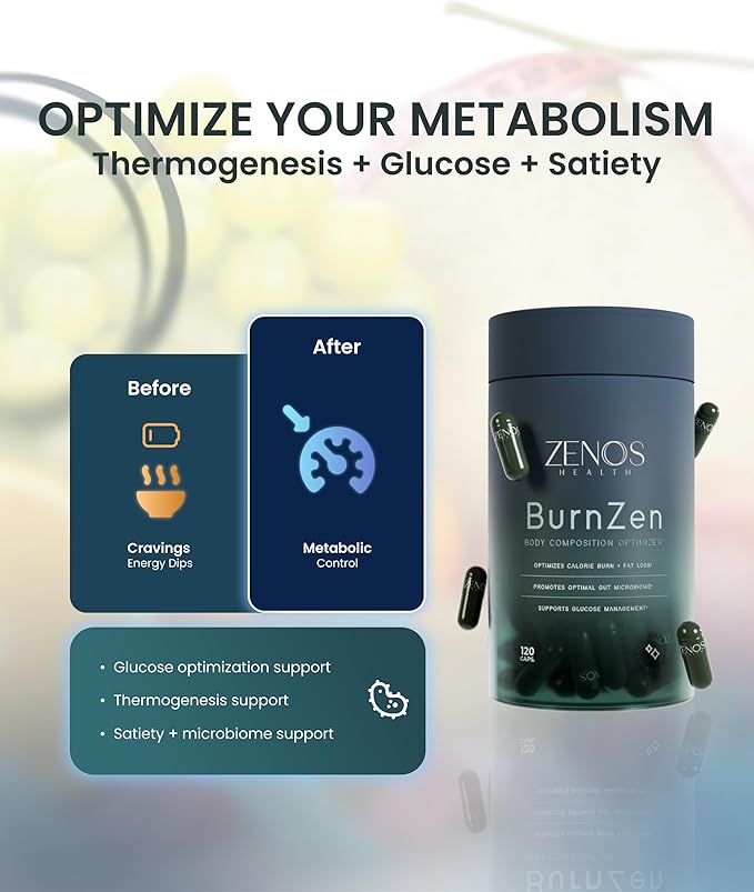 Zenos Health BurnZen - Powerful Weight Loss Supplement | Appetite Suppressant for Weight Loss | Metabolism Booster | Stomach Fat Burner &amp Energy Support - Made in USA 120 Caps