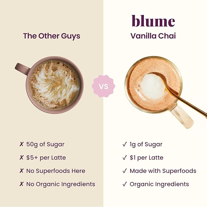 Blume Superfoods Latte - Vanilla Chai Blend with Black Tea Cardamon Cinnamon Low-Caffeine Low-Sugar Organic Keto Friendly Vegan Mushroom Blend- 25 Servings