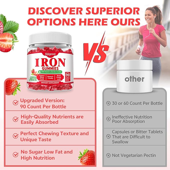 90 Count | Iron Supplement for Women Men &amp Kids Iron Gummies for Iron Deficiency &amp Anemia with Vitamin C B6 B12Folate-Iron Supplement Support Bl♡♡d Oxygen &amp Energy Boost VeganNon-GMO