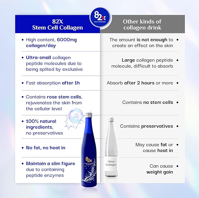 82X Stem Cell Collagen - Marine Collagen Peptides Liquid Drink for Skin Hair Nails from Japan with 82 Fermented Plants Vitamins Minerals &amp Supplements