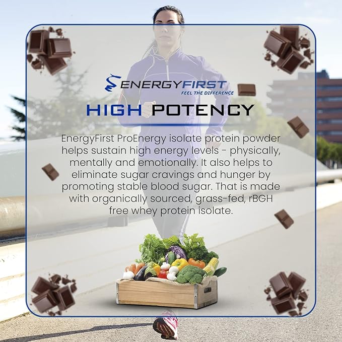 EnergyFirst Grass-Fed Chocolate Whey Protein Isolate (2lb) High-Protein Shake Gluten-Free Non-GMO Ideal for Meal Replacement &amp Workout Recovery 35 Servings