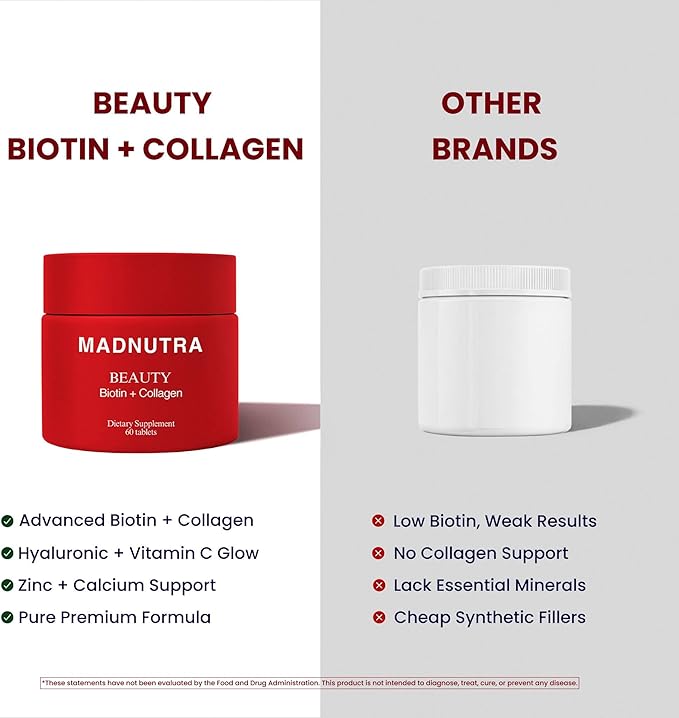 Hair Skin Nails Vitamins - Biotin + Collagen Vitamin C &amp E Complex for Healthy Hair Growth Strong Nails &amp Glowing Skin - Premium Beauty Support Supplement for Women &amp Men